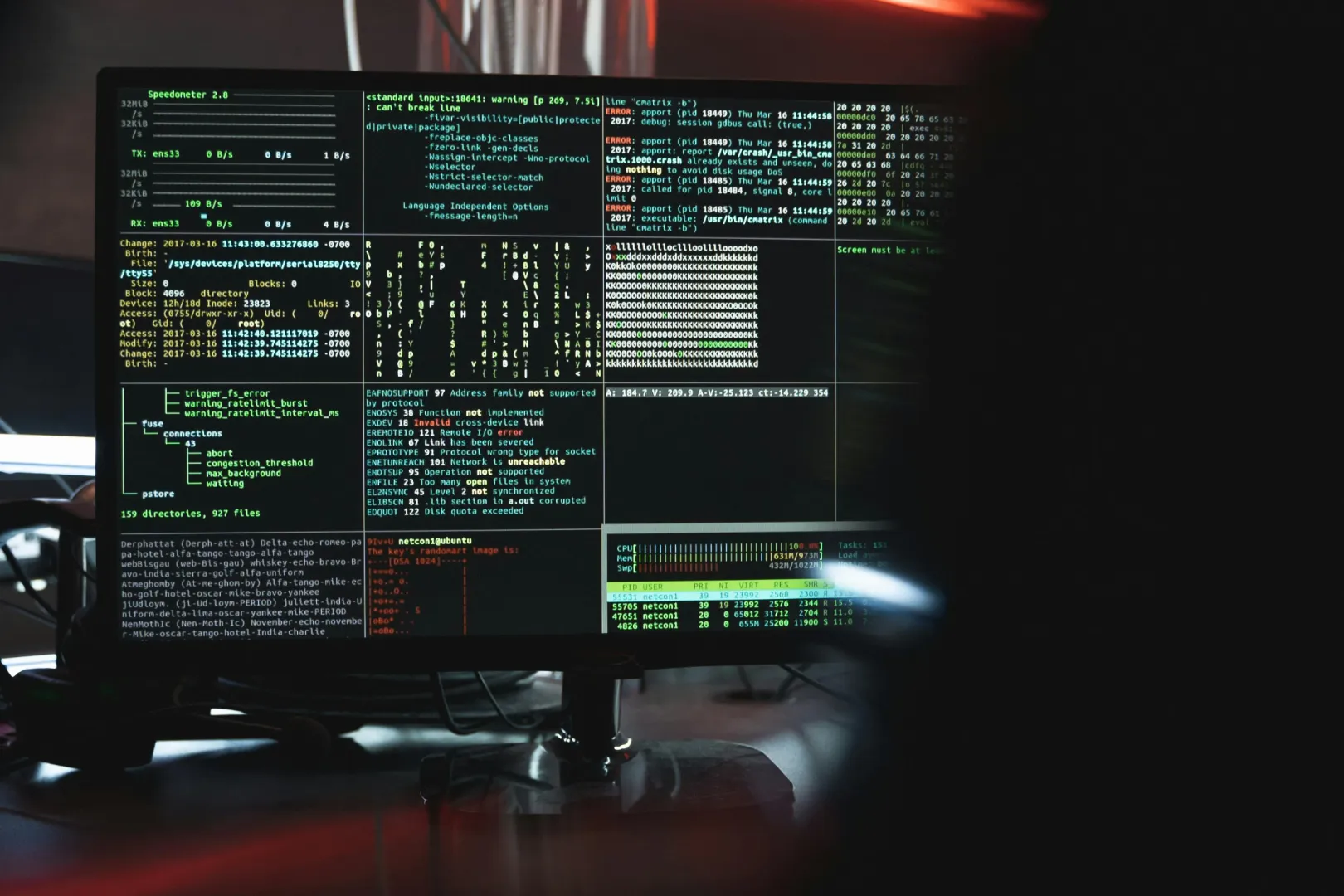 Cybersecurity, KYC & Risk Management